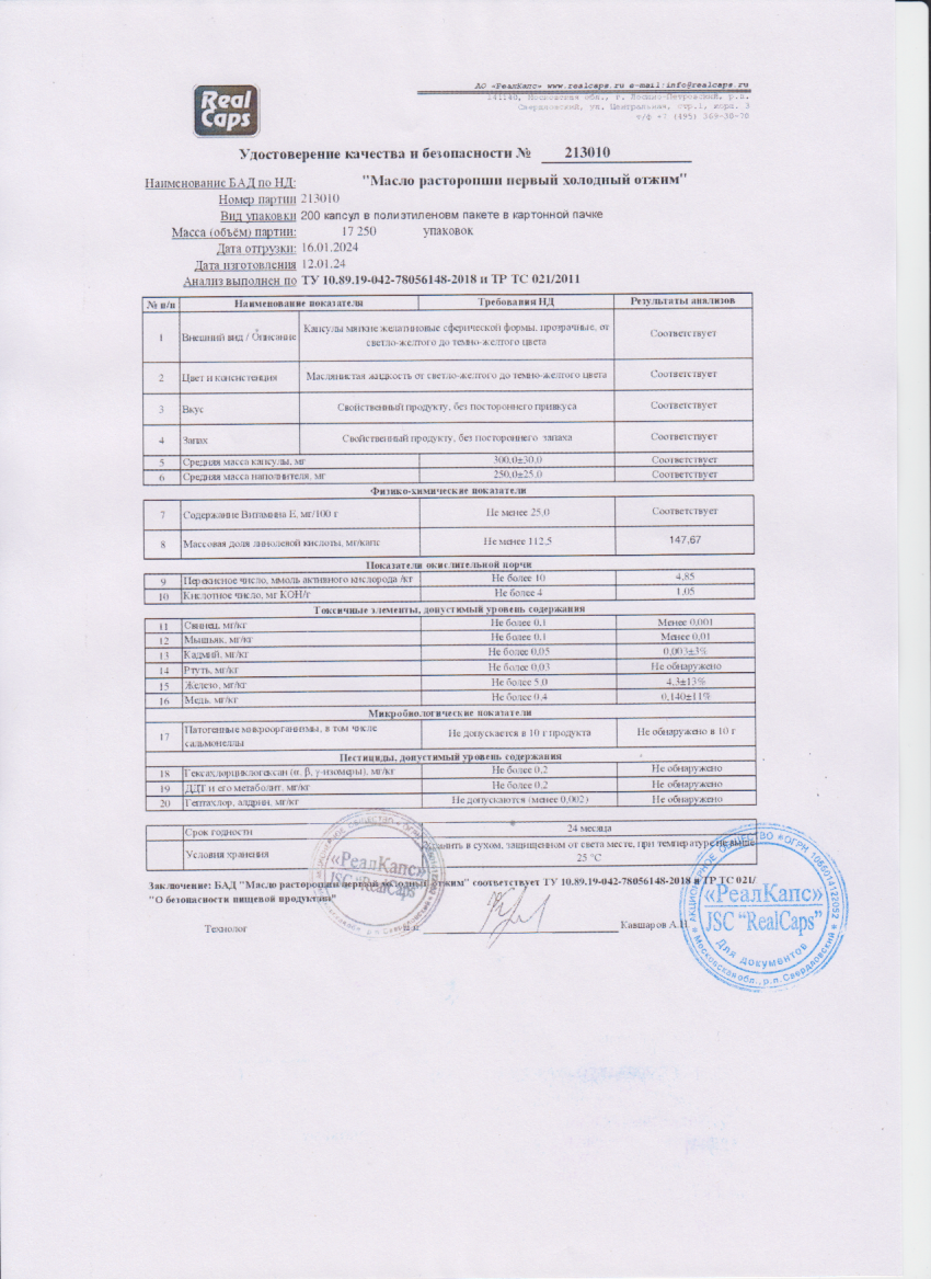 Паспорт №012024